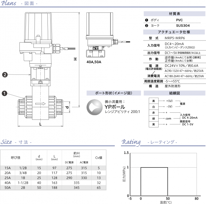 [MDYP-56D11] [M1YP-56D11] [M2YP-56D11]PVC JIS10K DC24V/AC100V/200V YP ...