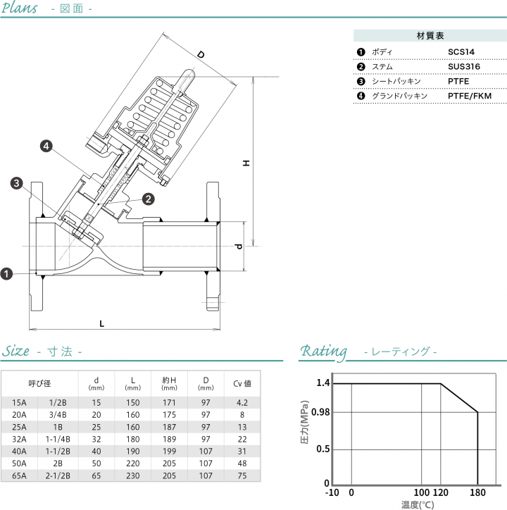 株式会社一之瀬製作所 | 一之瀬製作所 インスタ , 一之瀬製作所の会社の評判・口コミ – PSPMPV